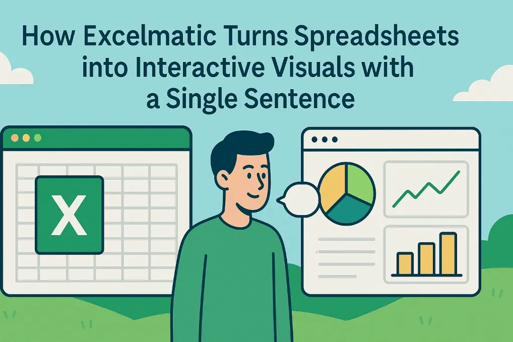 别再手动做图了！用“匡优Excel”，一句话让你的表格活起来
