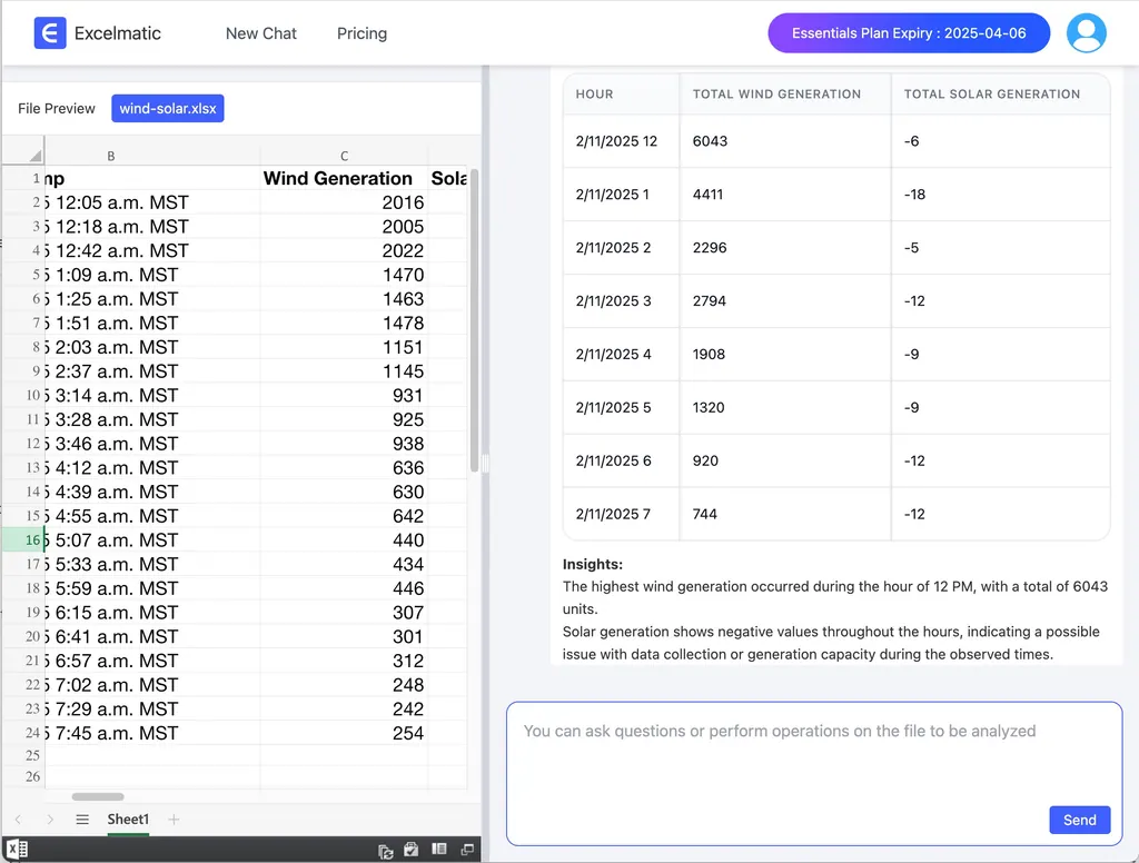 匡优Excel.ai 的命令结果