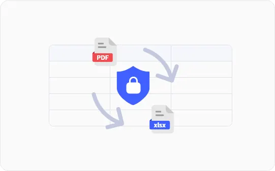 Datenschutz & Sicherheit