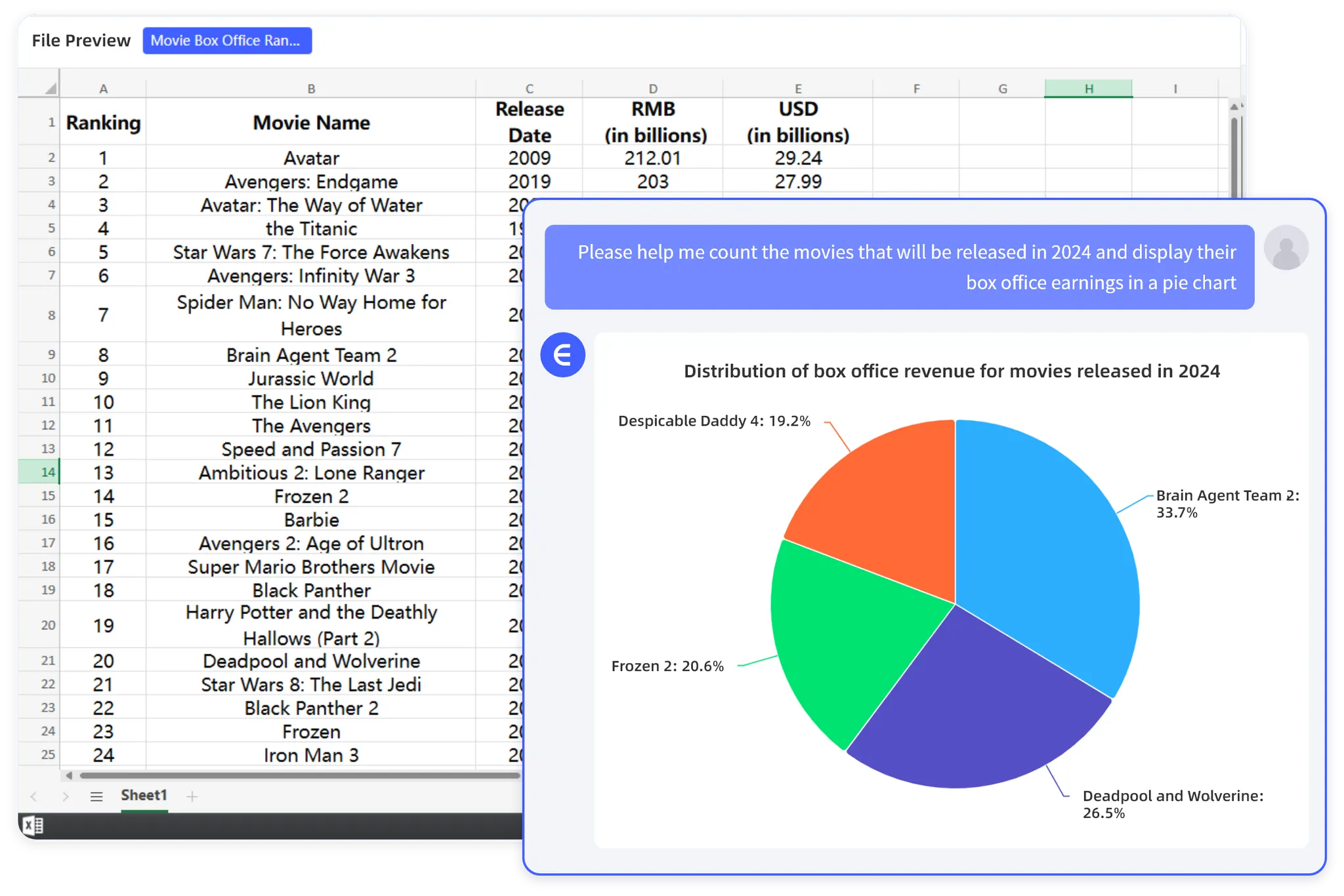 AI 图表工作流程：将经过检查的 Excel 表格转化为可审查的可视化报告