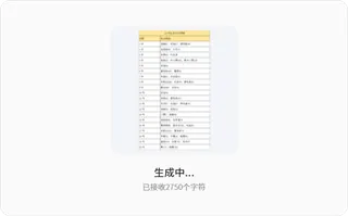 智能OCR与数据识别