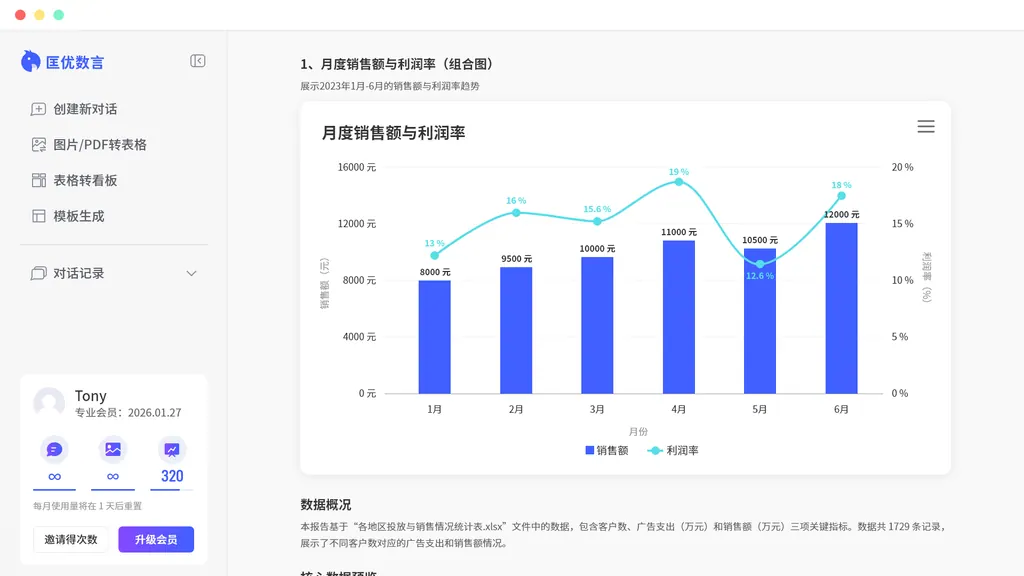 Data mapping visualization Data mapping visualization