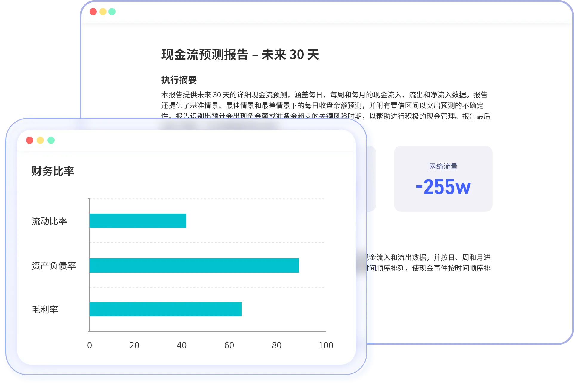 KI-Automatisierung für Finanzanalysen