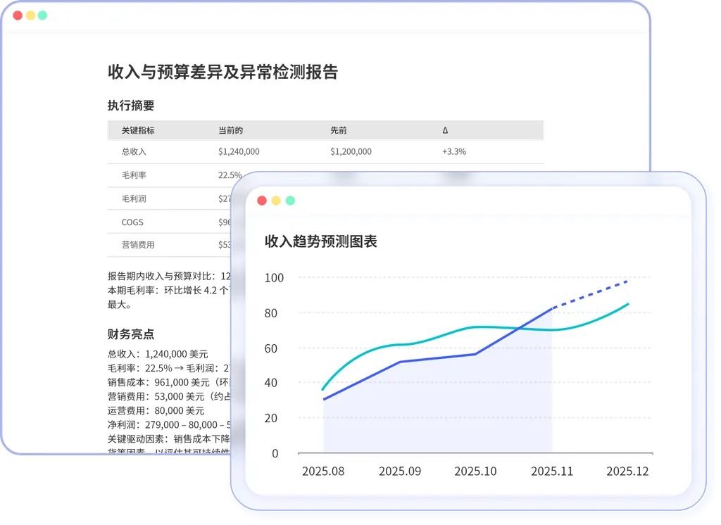 清晰预测。更快财务决策。 清晰预测。更快财务决策。