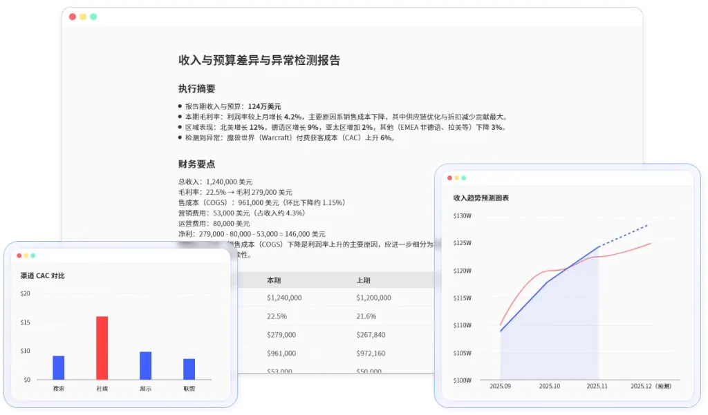 财务与业务运营 财务与业务运营
