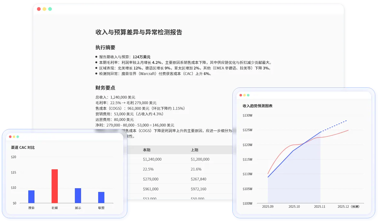 财务与业务运营