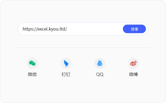 Teilen Sie Ergebnisse per Link, exportieren Sie Bilder für Dokumente und Updates und halten Sie Stakeholder auf einer Version der Ergebnisse ausgerichtet.