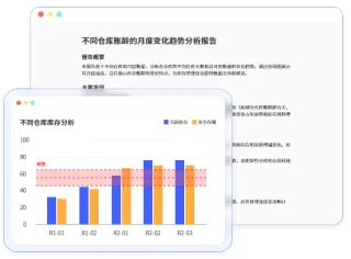 电商运营 电商运营