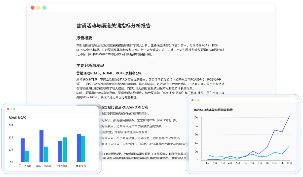 市场营销与增长