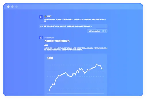 Laden Sie einen Vertriebsbericht, Pipeline-Export oder CRM-Daten hoch und sehen Sie teilbare Ausgaben in Minuten.