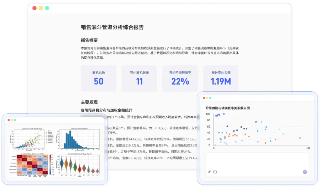 销售运营与收入运营 销售运营与收入运营