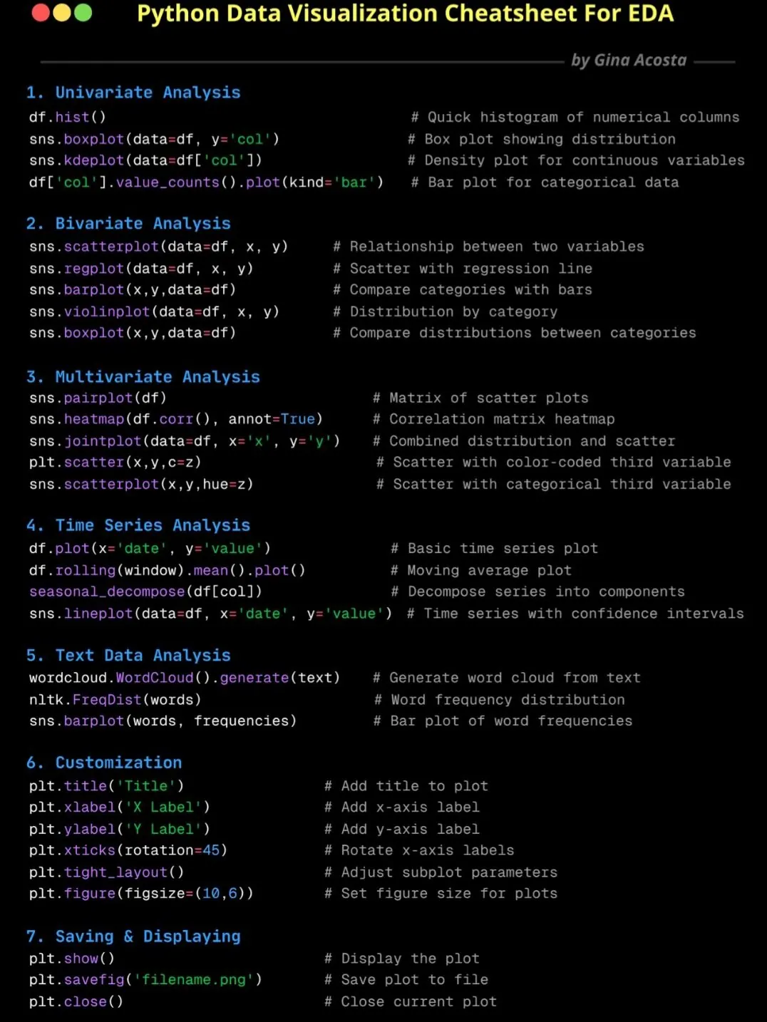 Desafíos de la visualización de datos tradicional