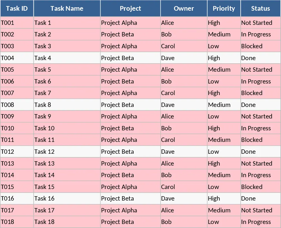 project task and budget tracker template
