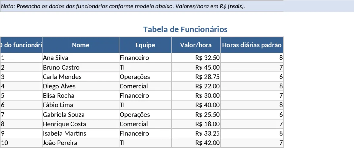Employee Timesheet with Overtime and Payroll Calculation Template