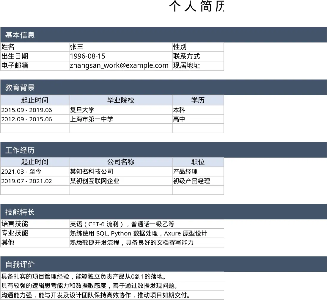 个人简历空白模板