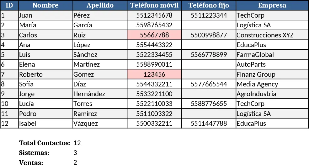 Telefonverzeichnis mit Suchfunktion Vorlage