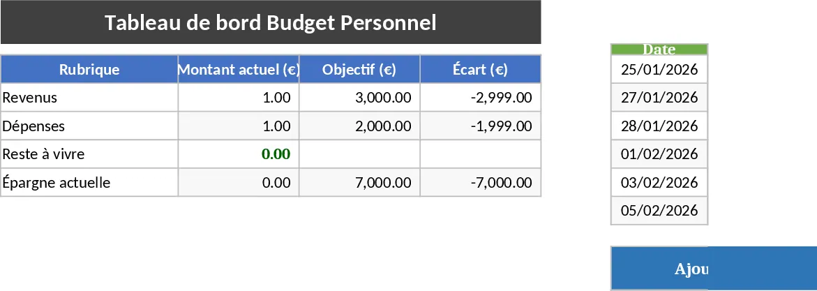 Budget & Sparplaner Vorlage