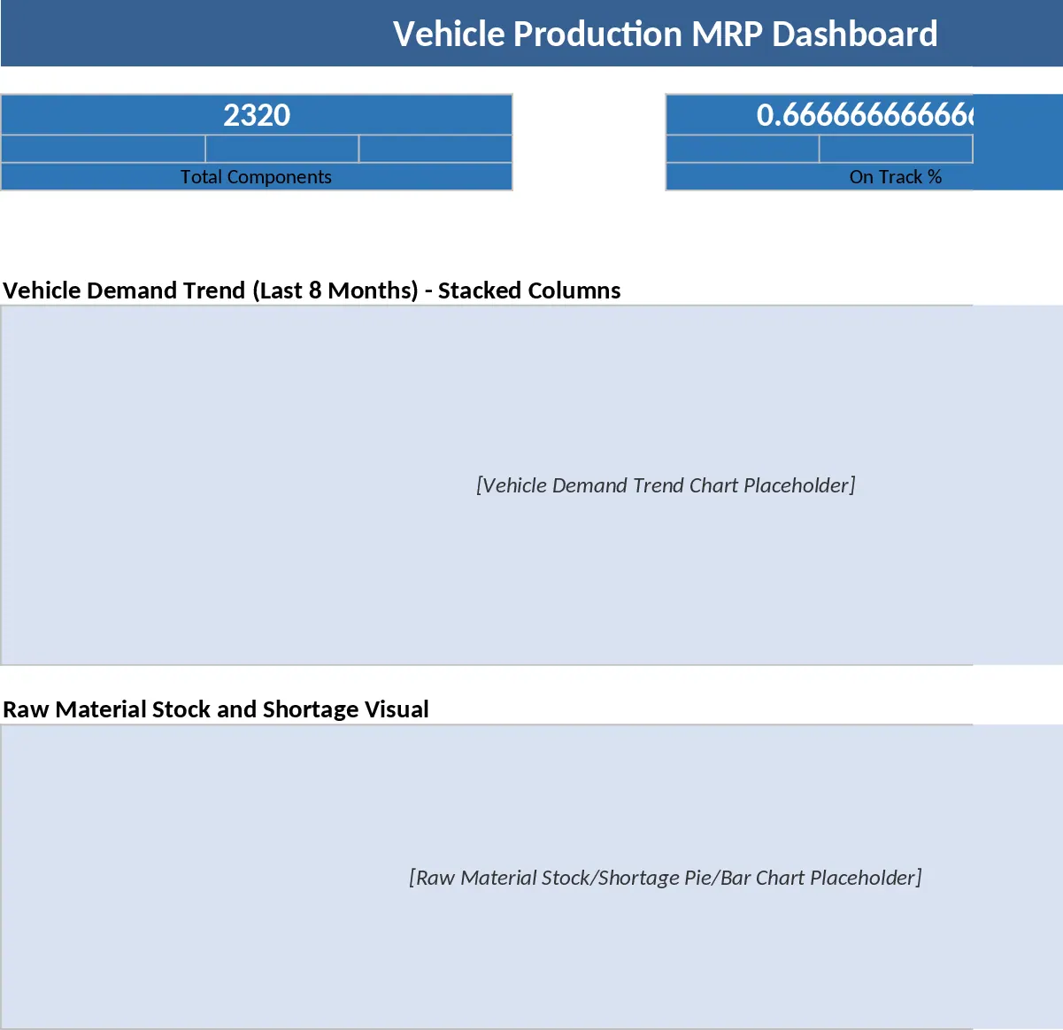 Automotive MRP-Tracker Vorlage