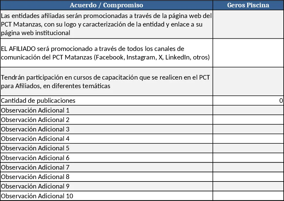 Affiliate‑Verpflichtungs‑ und Inkubations‑Compliance‑Tracker Vorlage