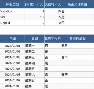 员工考勤休假申请与余额自动统计预警模板