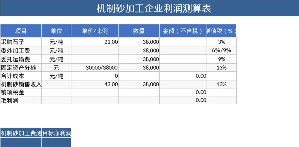 机制砂委托加工运输定价与税务合规利润测算模板