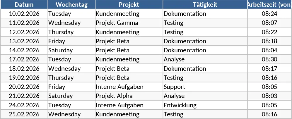 Arbeitszeiterfassung Vorlage