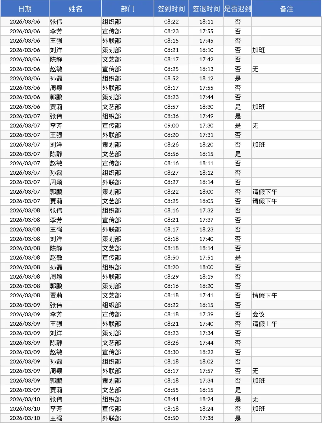 学生会成员每日值班签到与考勤统计模板
