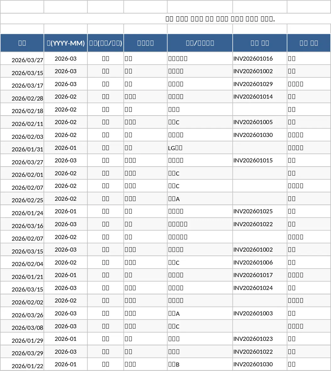 Kleinunternehmen Cashflow-Tracker mit Transaktionslog Vorlage