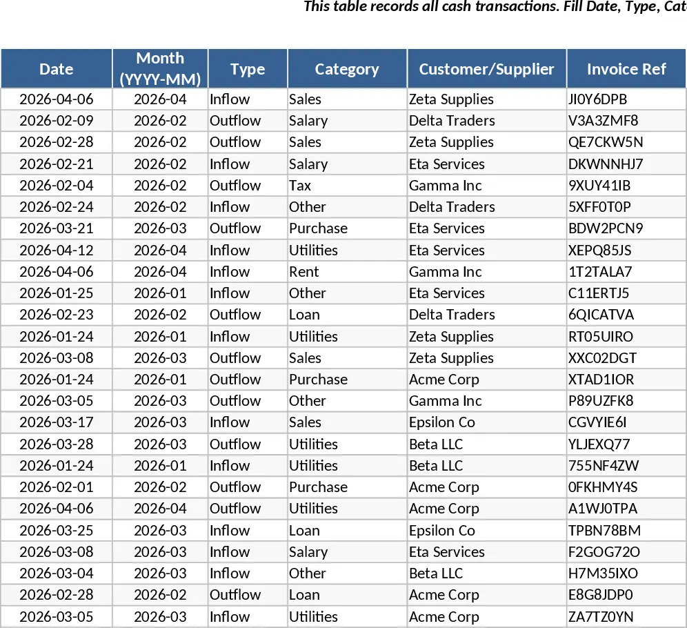 Business Cashflow-Tracker Vorlage
