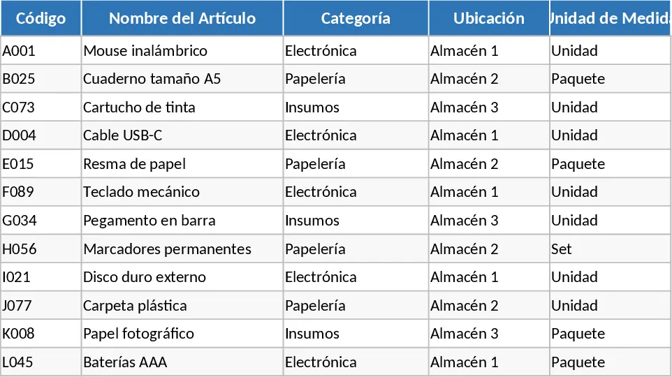 Inventar & Datenbank Vorlage