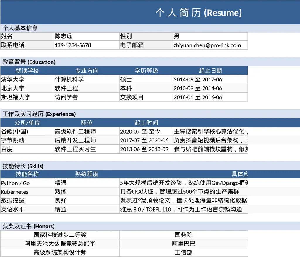 个人简历快速制作模板