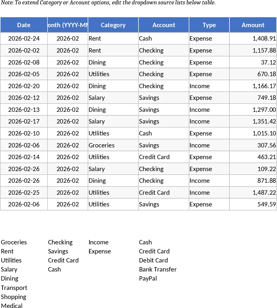 Monatsbudget & Tracker Vorlage
