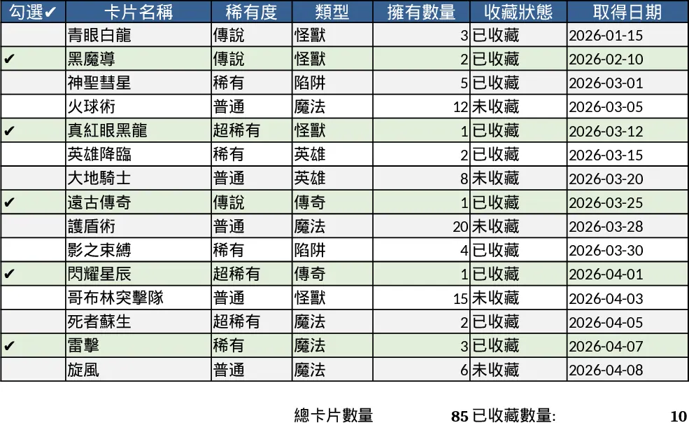 Checklisten‑Element‑Tracker Vorlage