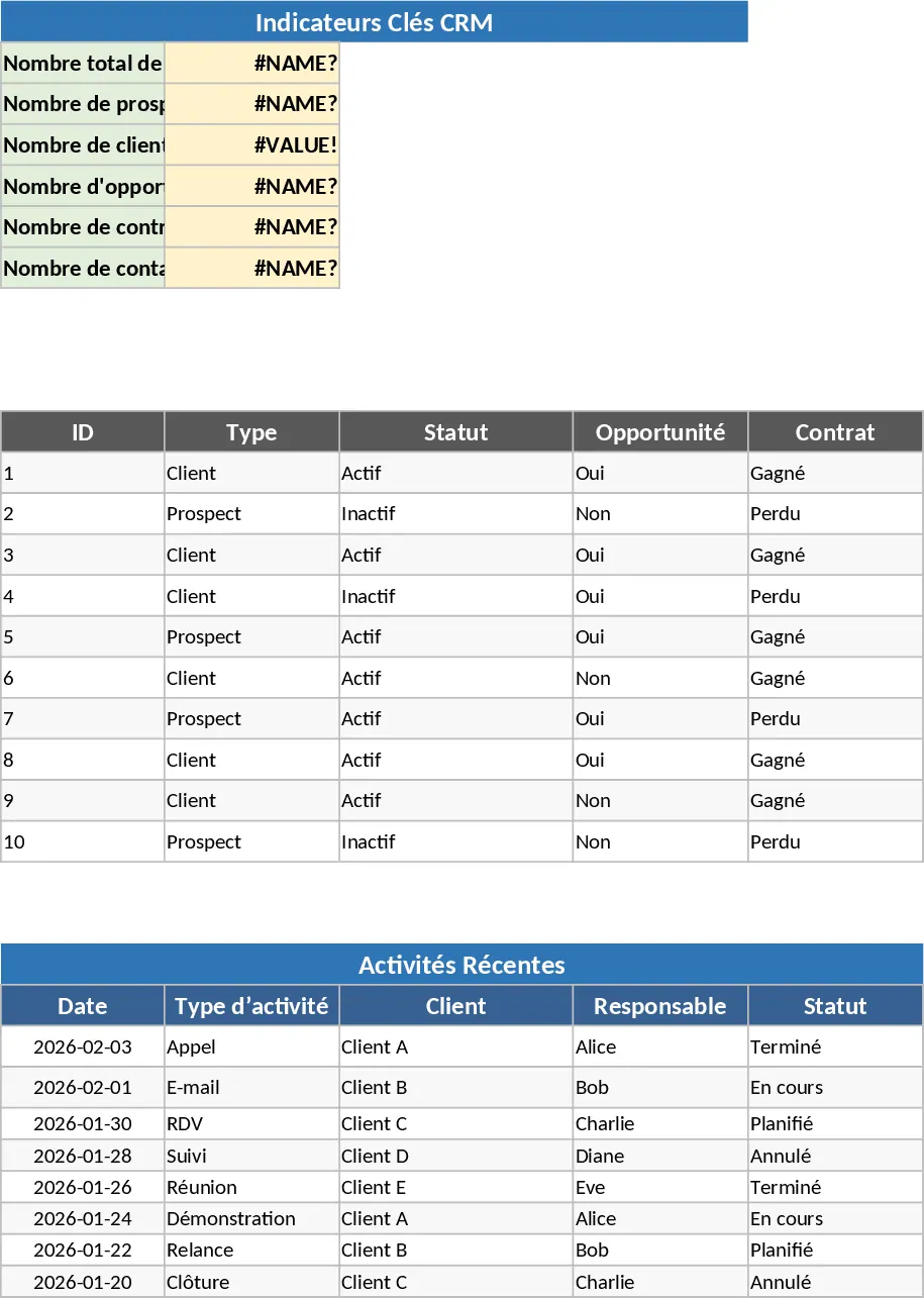 CRM & Sales Tracker Vorlage