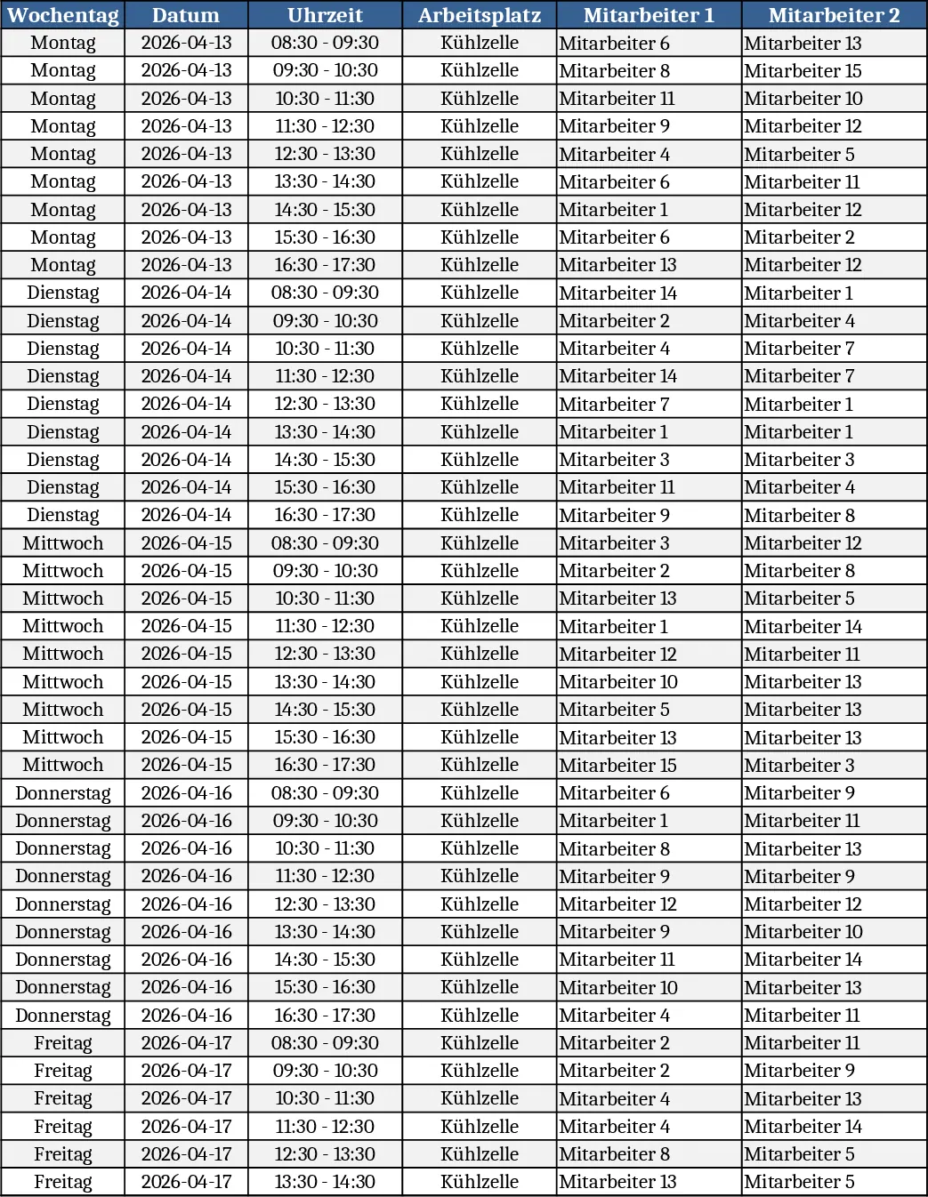Wöchentlicher Mitarbeiterschichtplan Vorlage