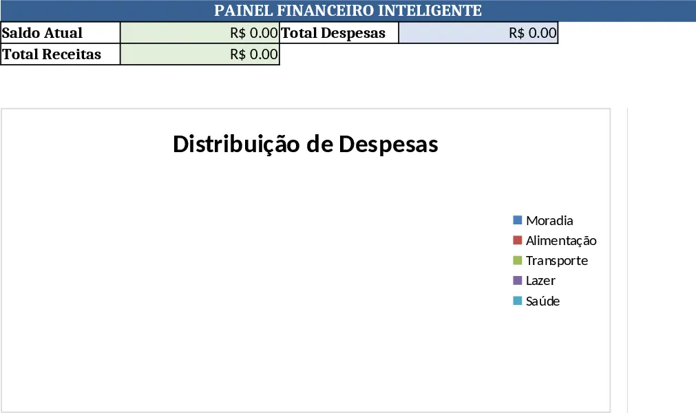 Excelmatic Intelligentes Budgetmodell Vorlage
