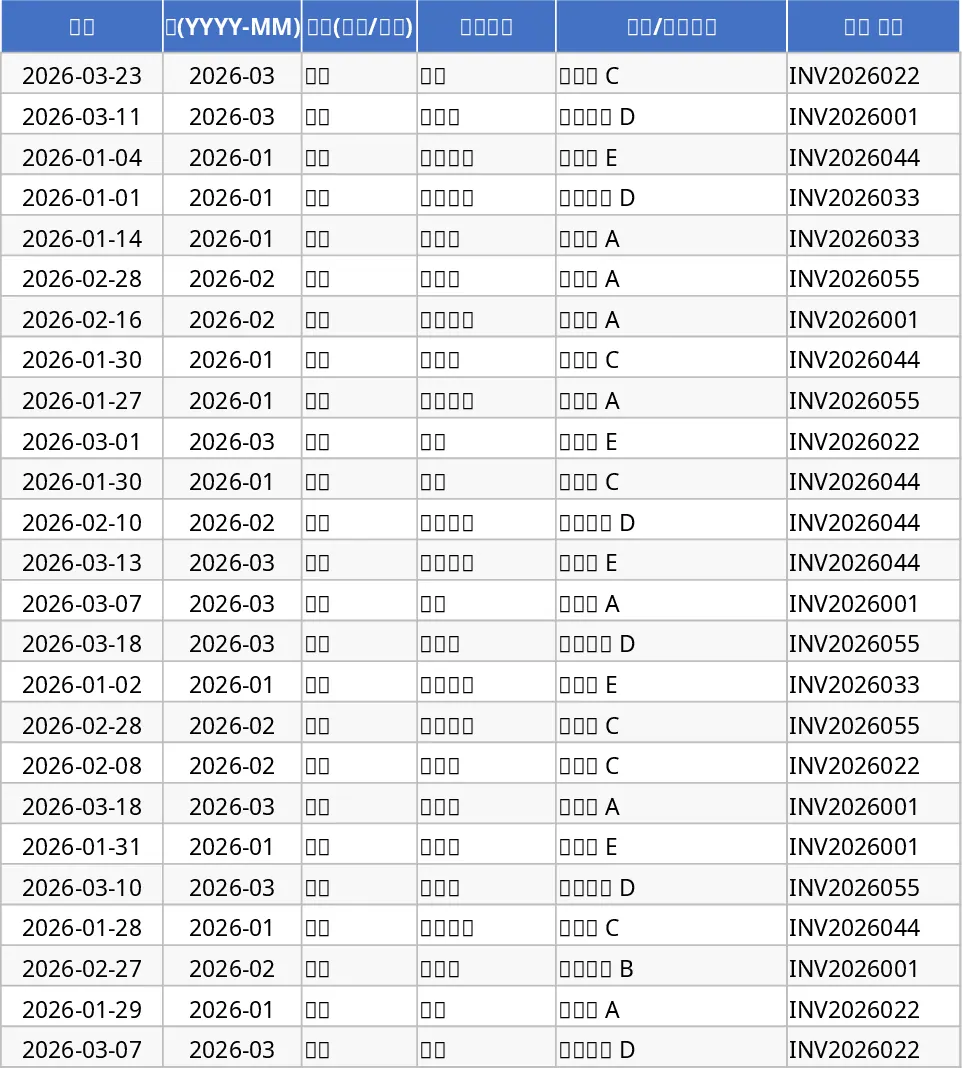 KMU Cashflow-Tracker mit Einnahmen-Tracking Vorlage