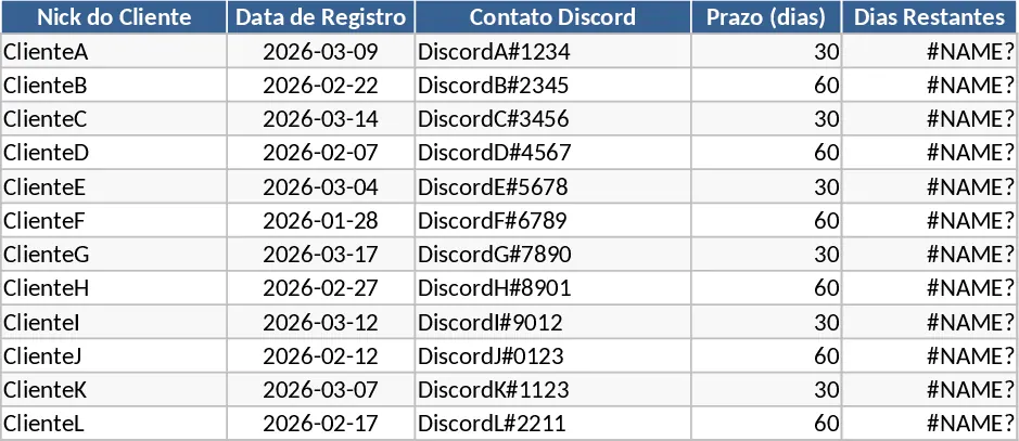 Kunden‑Deadline‑Tracker‑ Vorlage