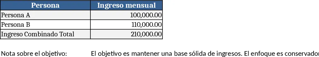 Finanzplan & Schuldenabbau Vorlage