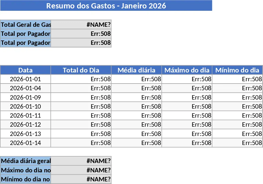 Monatsausgaben-Tracker Vorlage