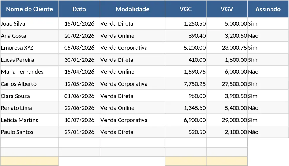 2026 Vertriebs- & VGC/VGV-Tracking- Vorlage