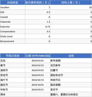 员工考勤休假申请与余额自动统计管理模板