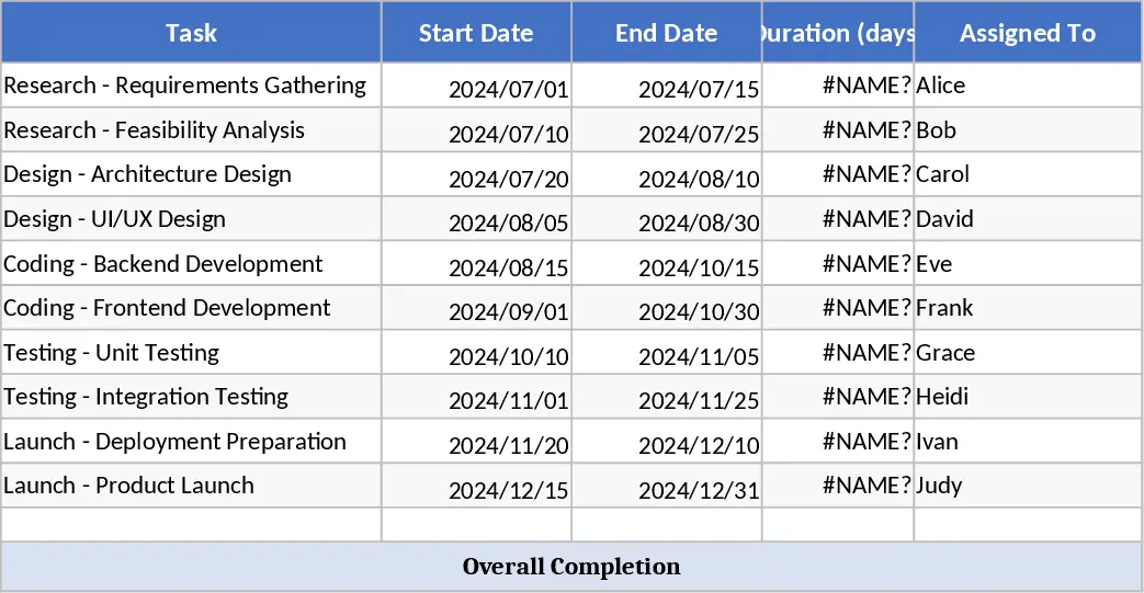 6-Month Software Development Gantt Chart with Progress Tracking Template