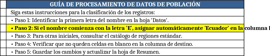 Castilla y León Bevölkerungsanalyse Vorlage