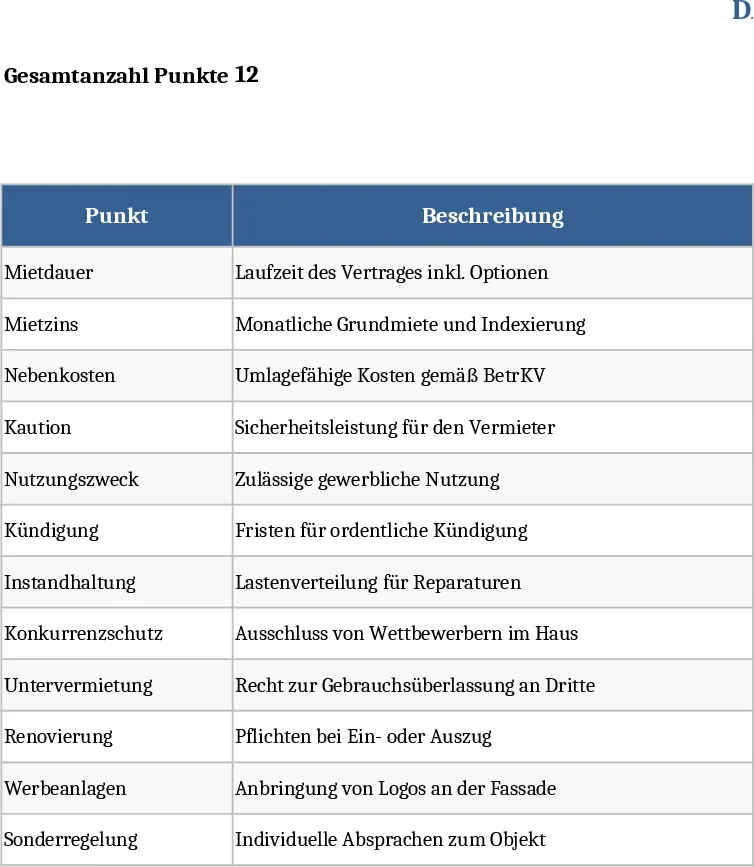 Gewerbemietvertrag – Schlüsselpunkte Übersicht Vorlage