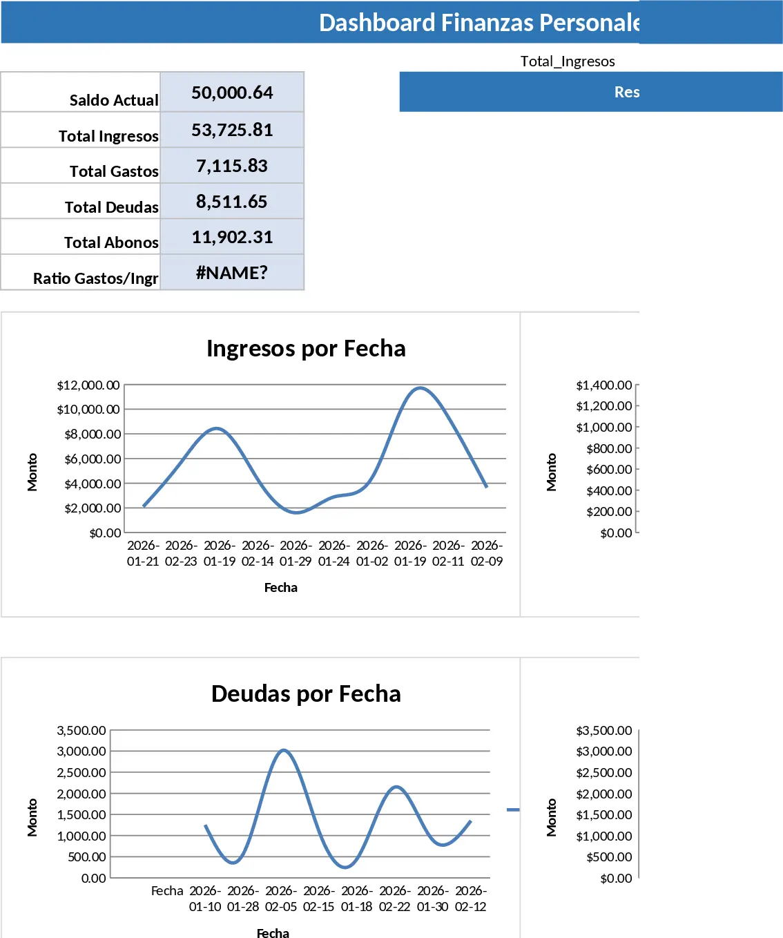 Finanz- und Schulden-Tracker Vorlage