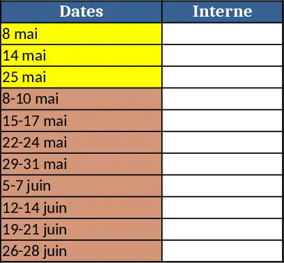 Datumsbereich‑ und Internes‑Log‑ Vorlage